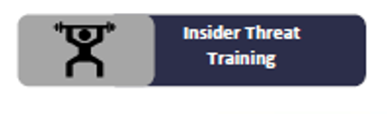 Countering Insider Threat is a complex problem; therefore, the more you know the better equipped you will be to contribute to this effort.  All Marine Corps personnel (active and reserve Marines, DoD Civilian Employees, and Contractors) are strongly encouraged to take advantage of the education opportunities supporting Counter Insider Threat offered by the Center for the Development of Security Excellence at: https://WWW.CDSE.EDU/Training/Insider-Threat/  For information pertaining to the laws, authorities, and nationally mandated Program requirements visit: https://www.dni.gov/index.php/ncsc-how-we-work/ncsc-nittf